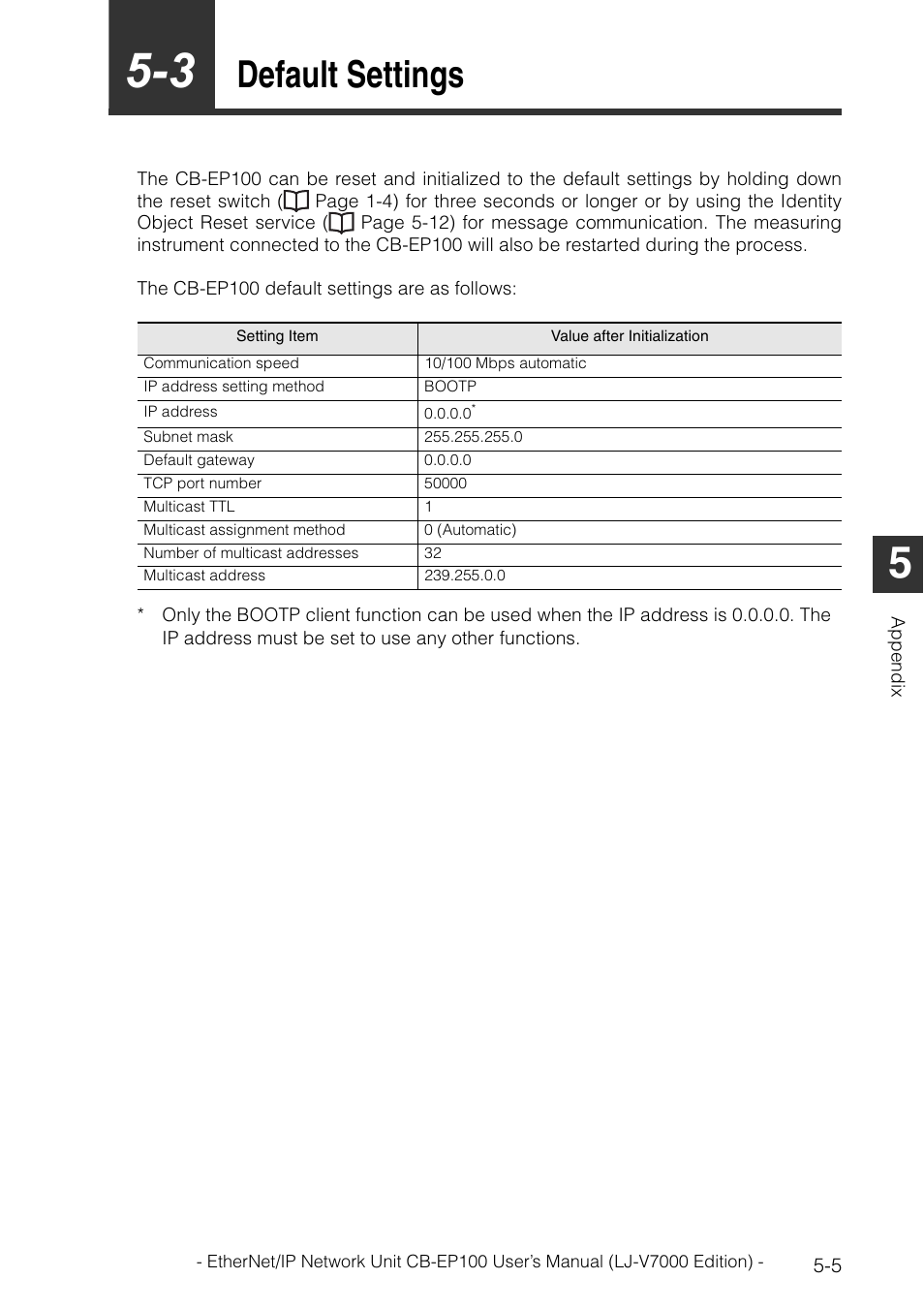 3 default settings, Default settings -5, Default settings | KEYENCE CB-EP100 User Manual | Page 121 / 146