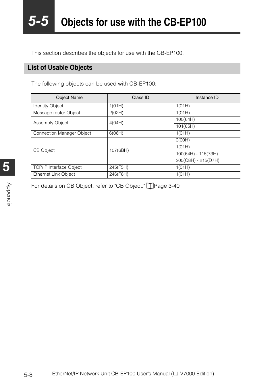 5 objects for use with the cb-ep100, List of usable objects, List of usable objects -8 | Objects for use with the cb-ep100 -8, Objects for use with the cb-ep100 | KEYENCE CB-EP100 User Manual | Page 124 / 146