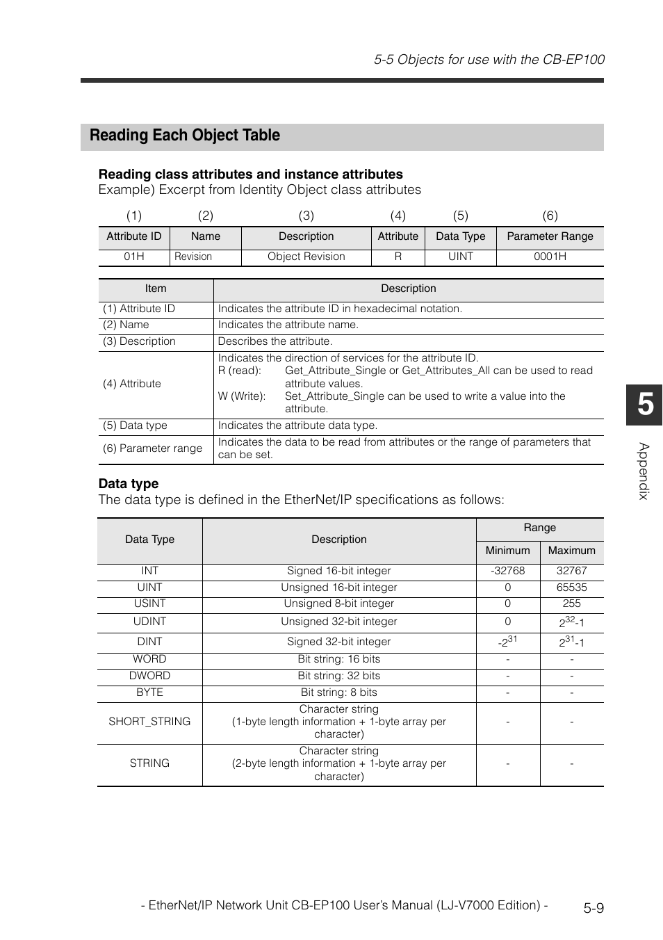 Reading each object table, Reading each object table -9 | KEYENCE CB-EP100 User Manual | Page 125 / 146