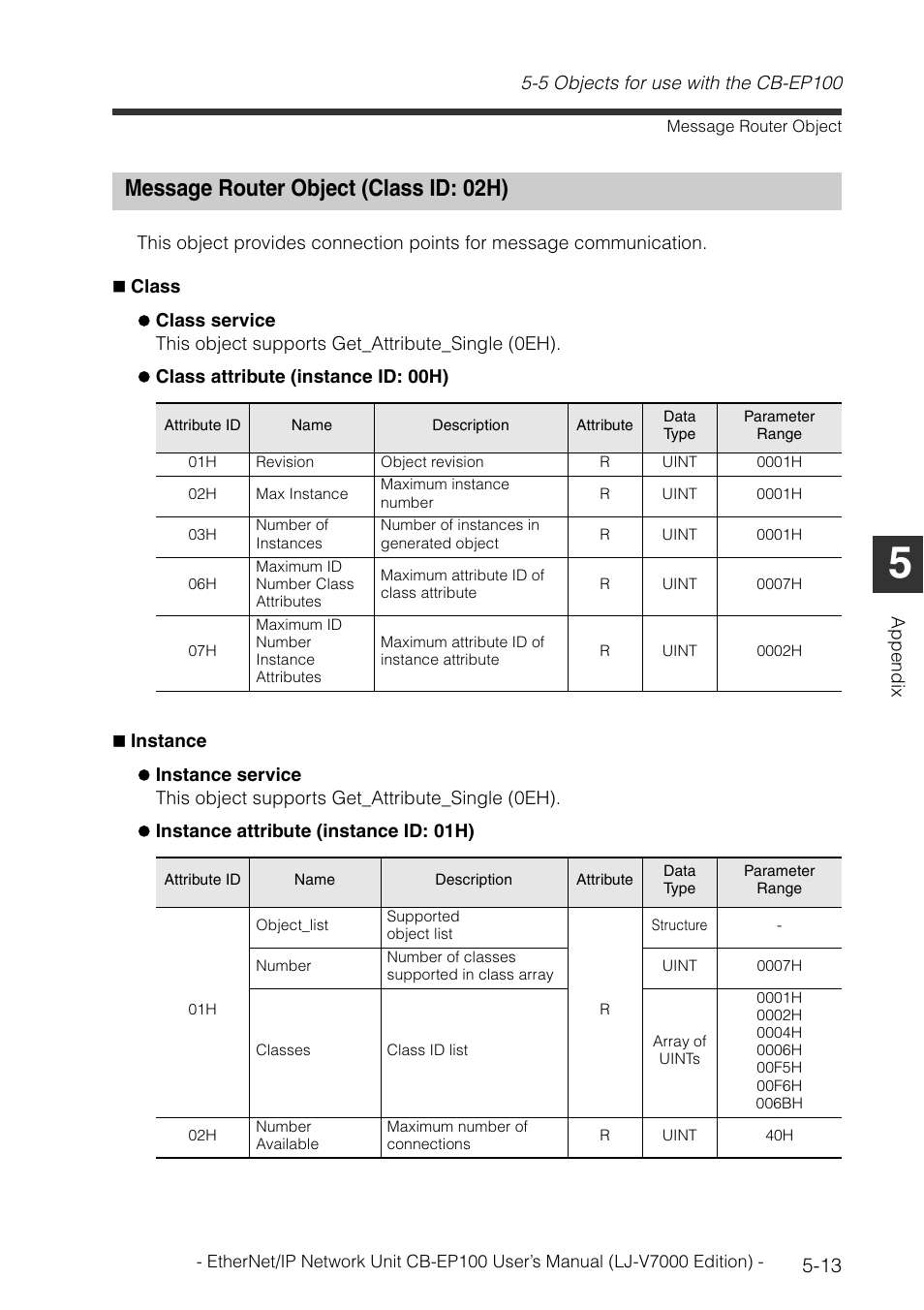 Message router object (class id: 02h), Message router object (class id: 02h) -13 | KEYENCE CB-EP100 User Manual | Page 129 / 146