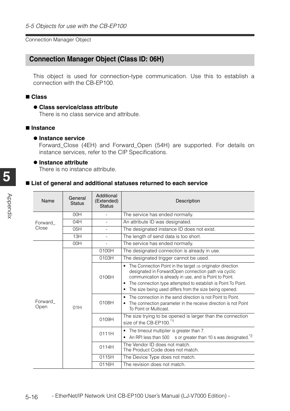 Connection manager object (class id: 06h), Connection manager object (class id: 06h) -16 | KEYENCE CB-EP100 User Manual | Page 132 / 146