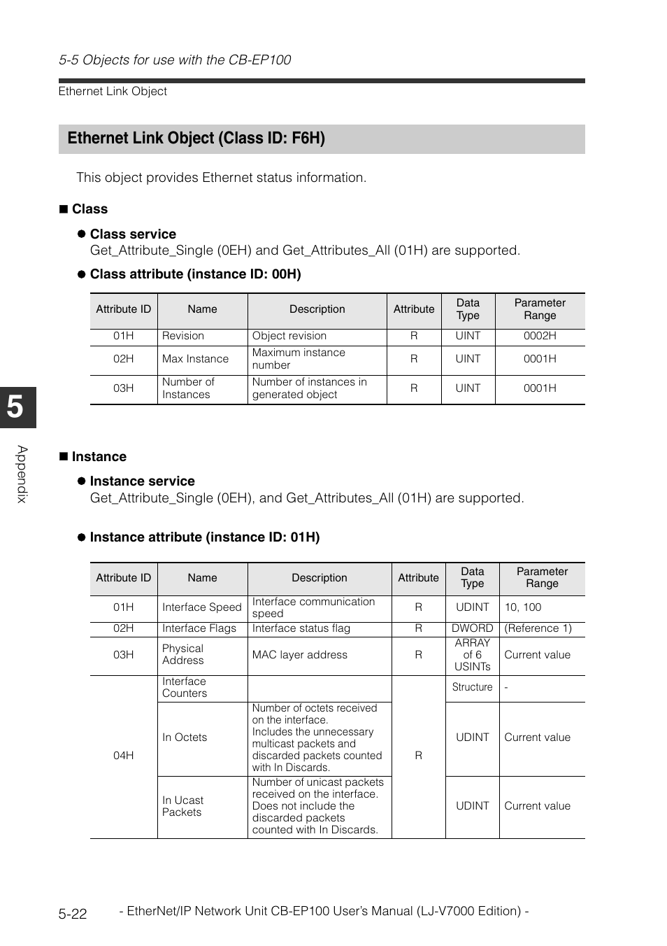 Ethernet link object (class id: f6h), Ethernet link object (class id: f6h) -22 | KEYENCE CB-EP100 User Manual | Page 138 / 146