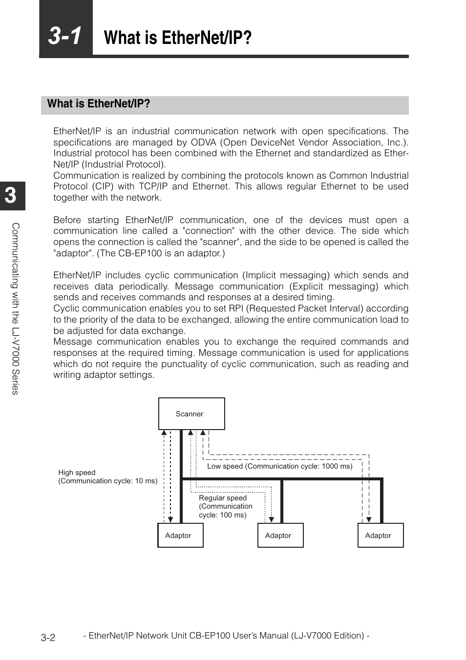 1 what is ethernet/ip, What is ethernet/ip, What is ethernet/ip? -2 | KEYENCE CB-EP100 User Manual | Page 26 / 146