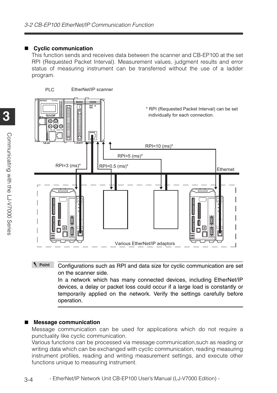 KEYENCE CB-EP100 User Manual | Page 28 / 146