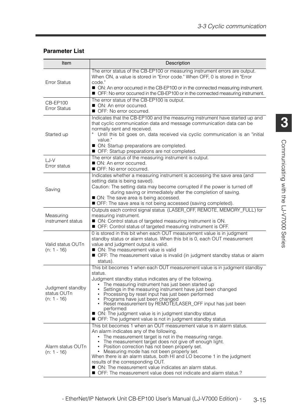 KEYENCE CB-EP100 User Manual | Page 39 / 146