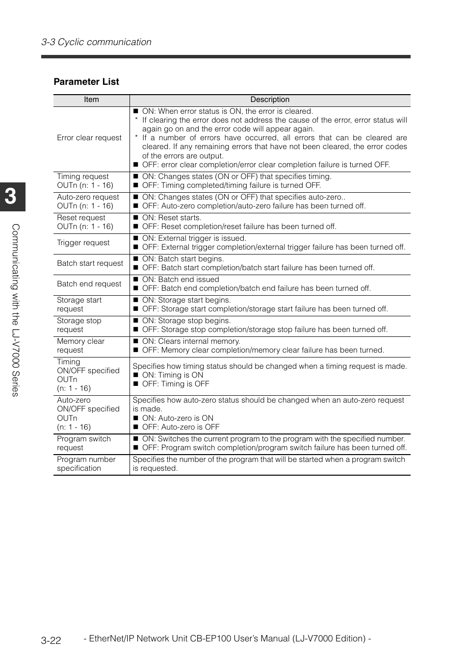 KEYENCE CB-EP100 User Manual | Page 46 / 146
