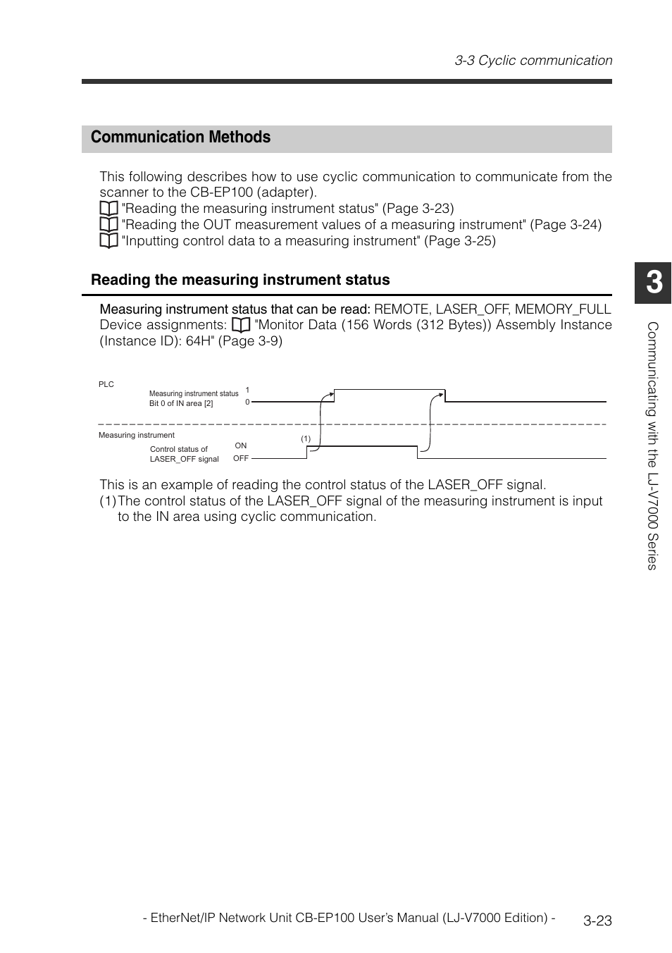 Communication methods, Communication methods -23 | KEYENCE CB-EP100 User Manual | Page 47 / 146