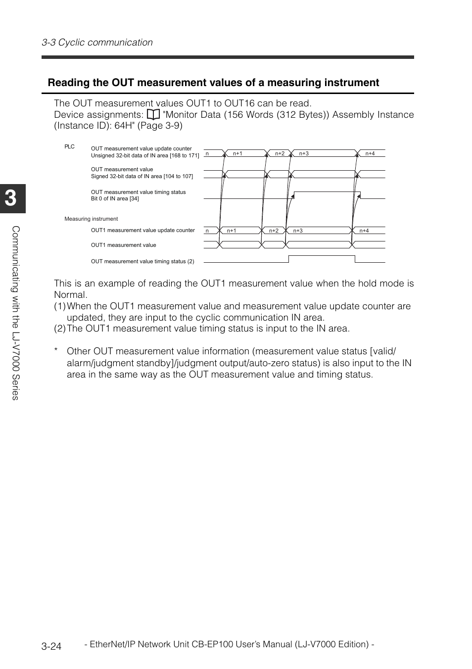 KEYENCE CB-EP100 User Manual | Page 48 / 146