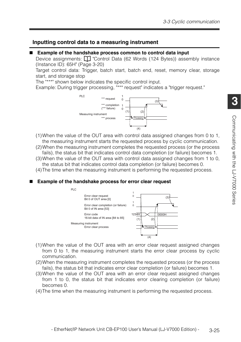 Inputting control data to a measuring instrument | KEYENCE CB-EP100 User Manual | Page 49 / 146