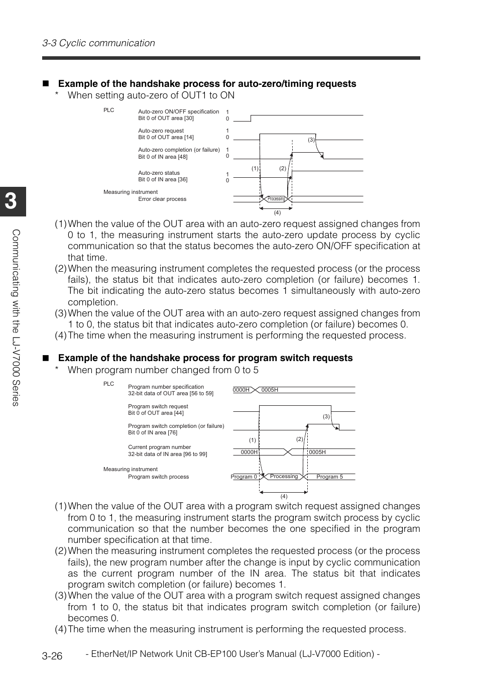 3 cyclic communication | KEYENCE CB-EP100 User Manual | Page 50 / 146