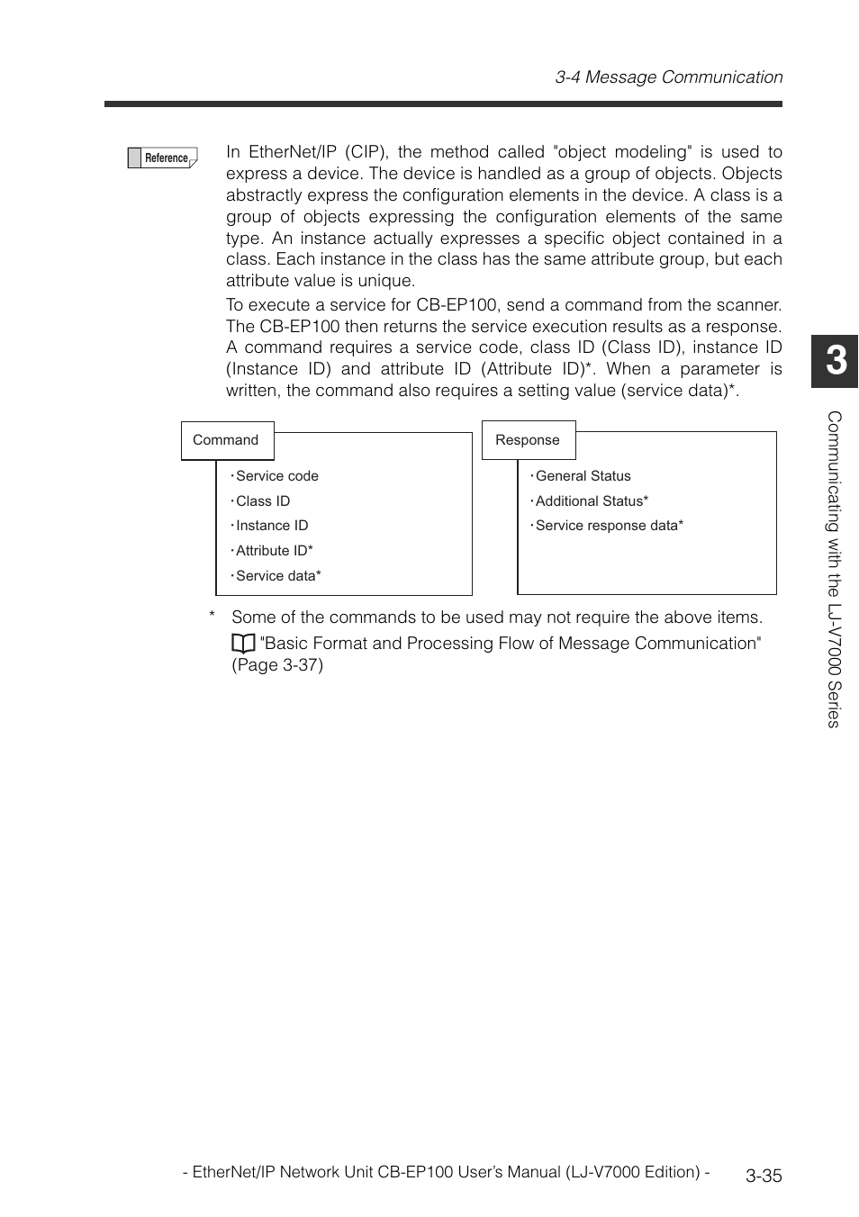 KEYENCE CB-EP100 User Manual | Page 59 / 146