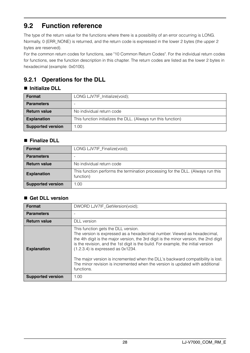 2 function reference, 1 operations for the dll, Function reference 9.2.1 | Operations for the dll | KEYENCE LJ-V7000 Series User Manual | Page 28 / 94
