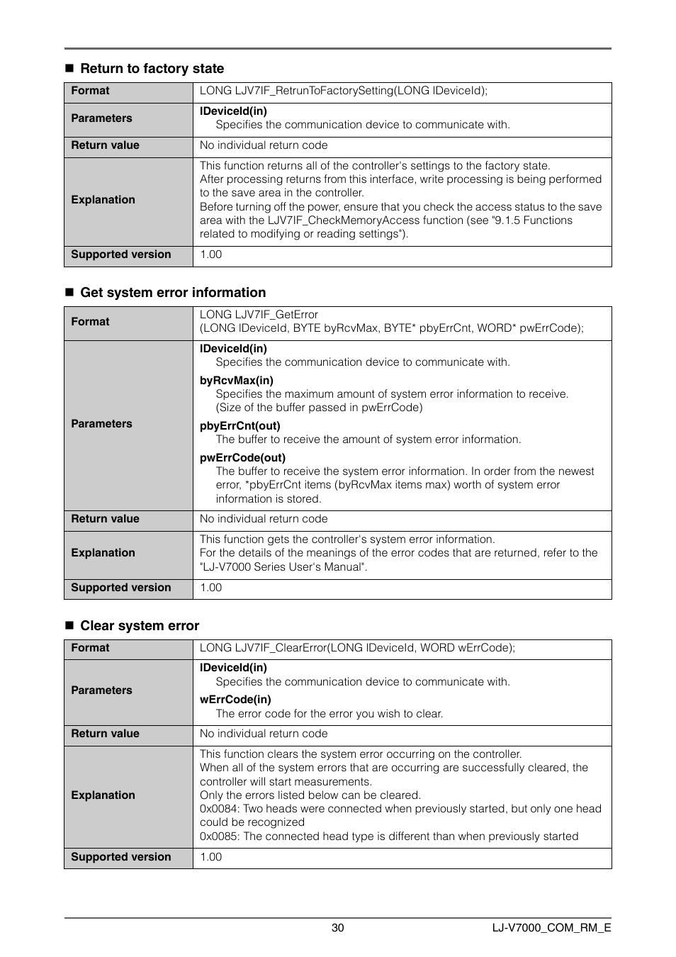 KEYENCE LJ-V7000 Series User Manual | Page 30 / 94