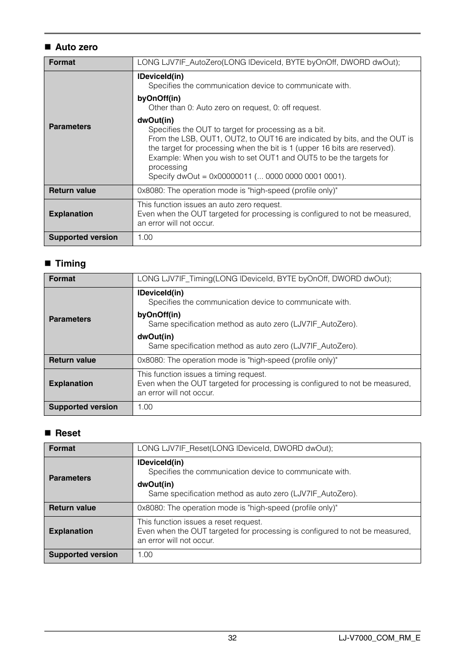 Auto zero  timing  reset | KEYENCE LJ-V7000 Series User Manual | Page 32 / 94