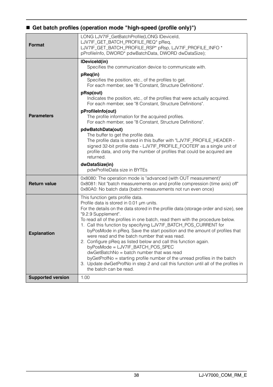 KEYENCE LJ-V7000 Series User Manual | Page 38 / 94
