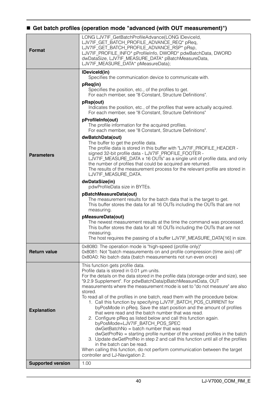 KEYENCE LJ-V7000 Series User Manual | Page 40 / 94