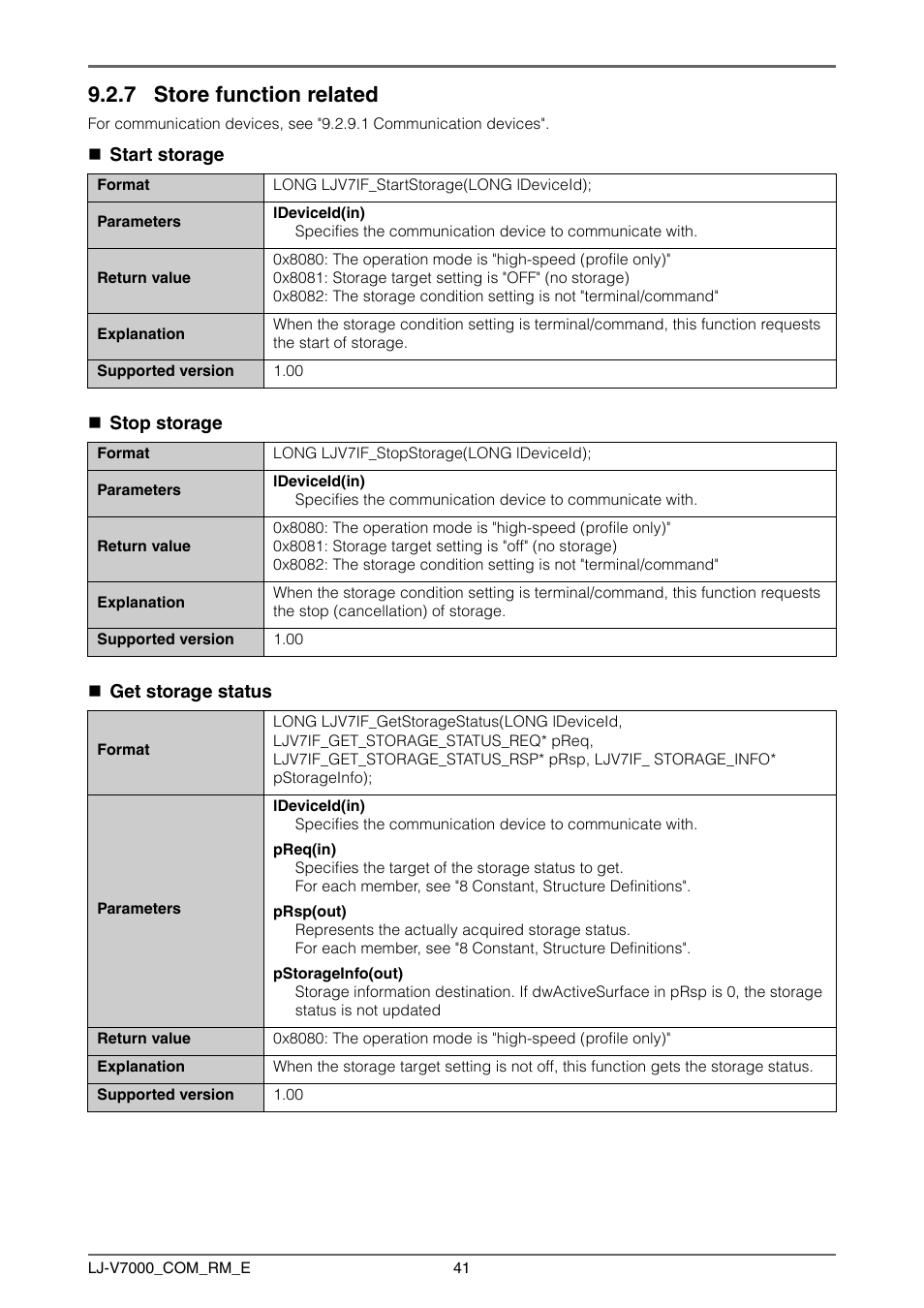 7 store function related, Store function related, Start storage  stop storage  get storage status | KEYENCE LJ-V7000 Series User Manual | Page 41 / 94