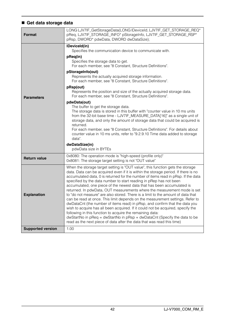 Get data storage data | KEYENCE LJ-V7000 Series User Manual | Page 42 / 94
