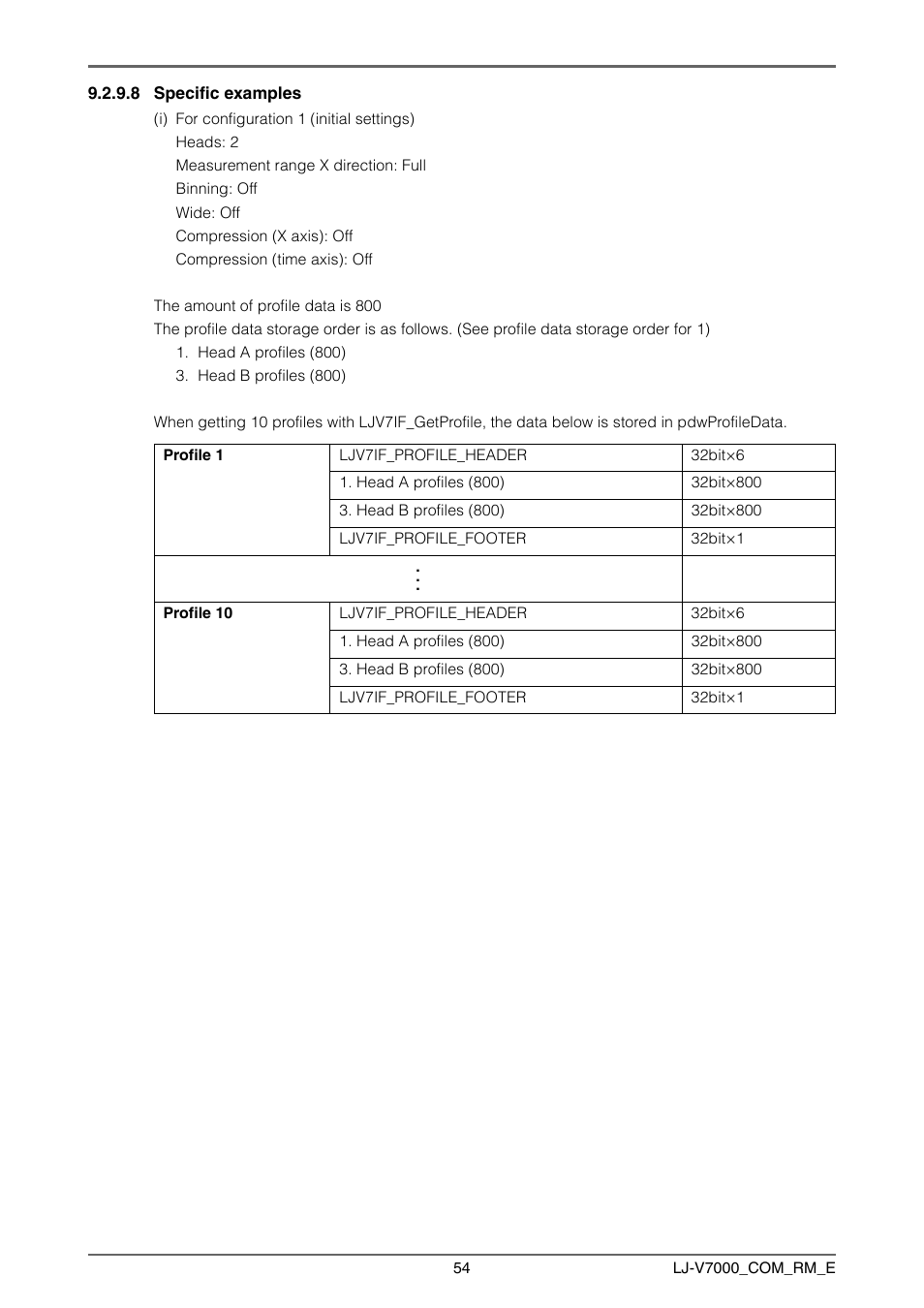 KEYENCE LJ-V7000 Series User Manual | Page 54 / 94