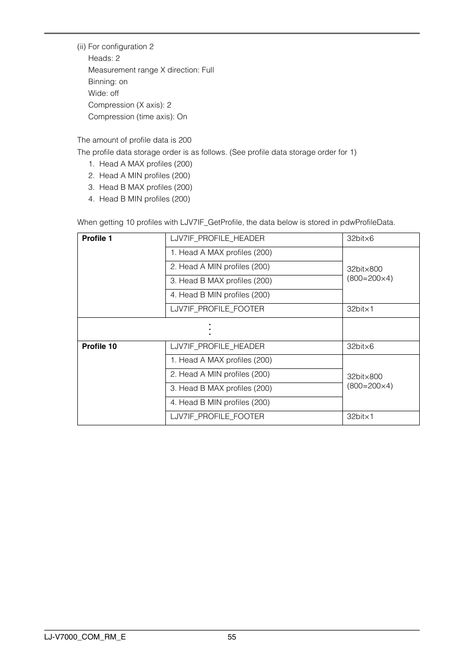 KEYENCE LJ-V7000 Series User Manual | Page 55 / 94
