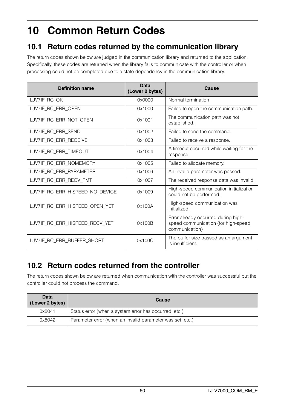 10 common return codes, 2 return codes returned from the controller | KEYENCE LJ-V7000 Series User Manual | Page 60 / 94
