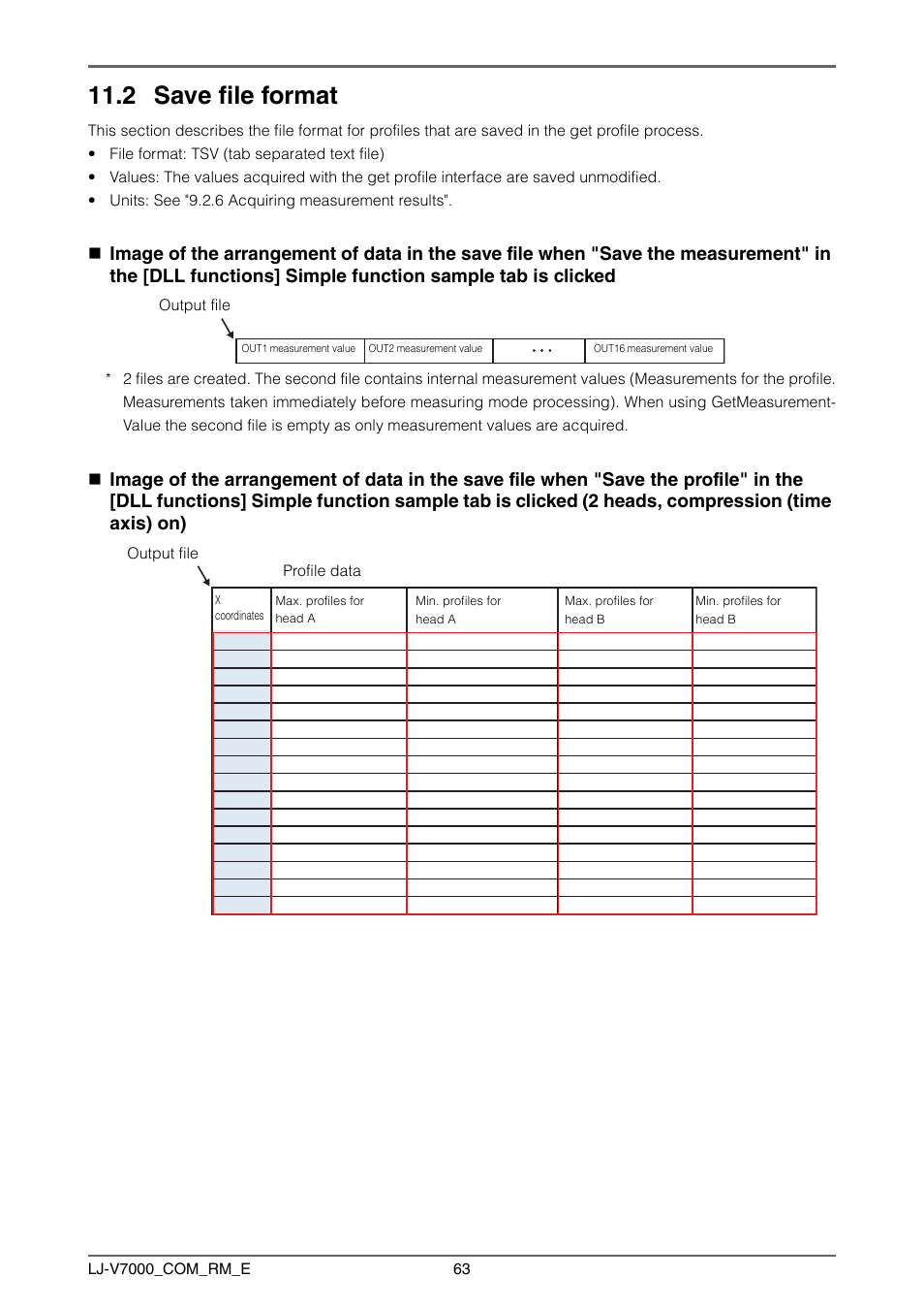 2 save file format | KEYENCE LJ-V7000 Series User Manual | Page 63 / 94