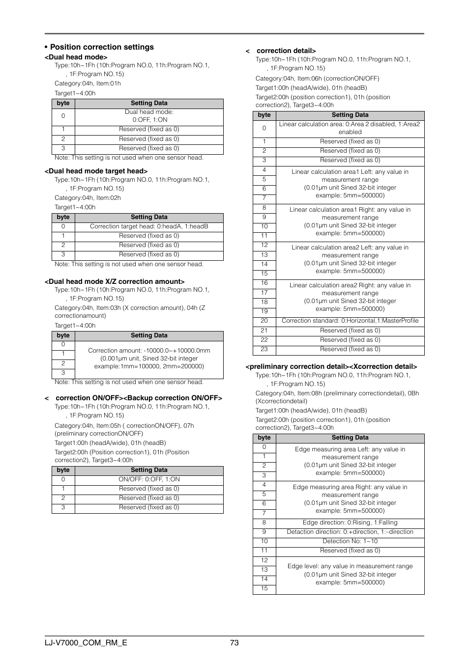 KEYENCE LJ-V7000 Series User Manual | Page 73 / 94