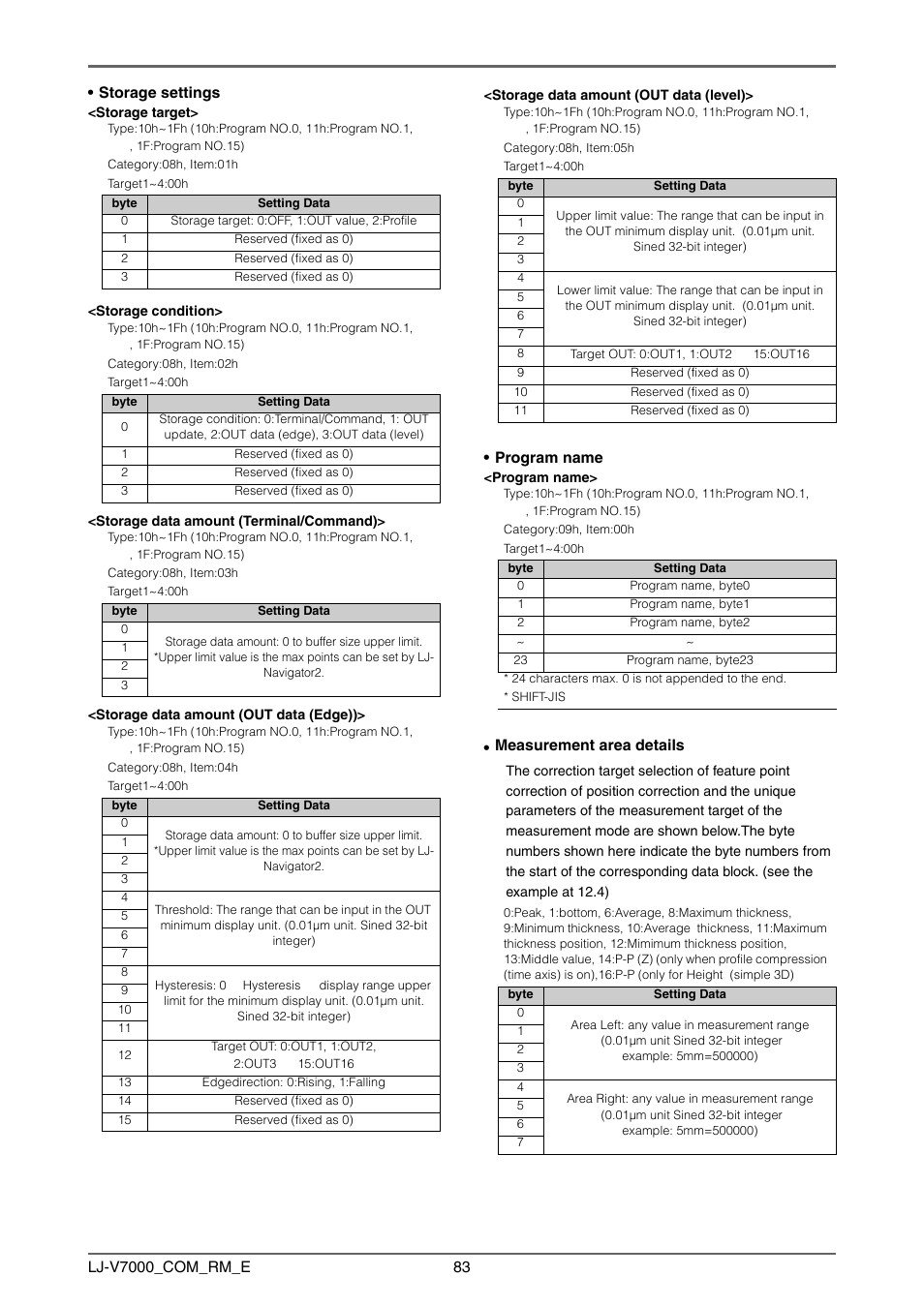 Parameters, see "measurement area details | KEYENCE LJ-V7000 Series User Manual | Page 83 / 94