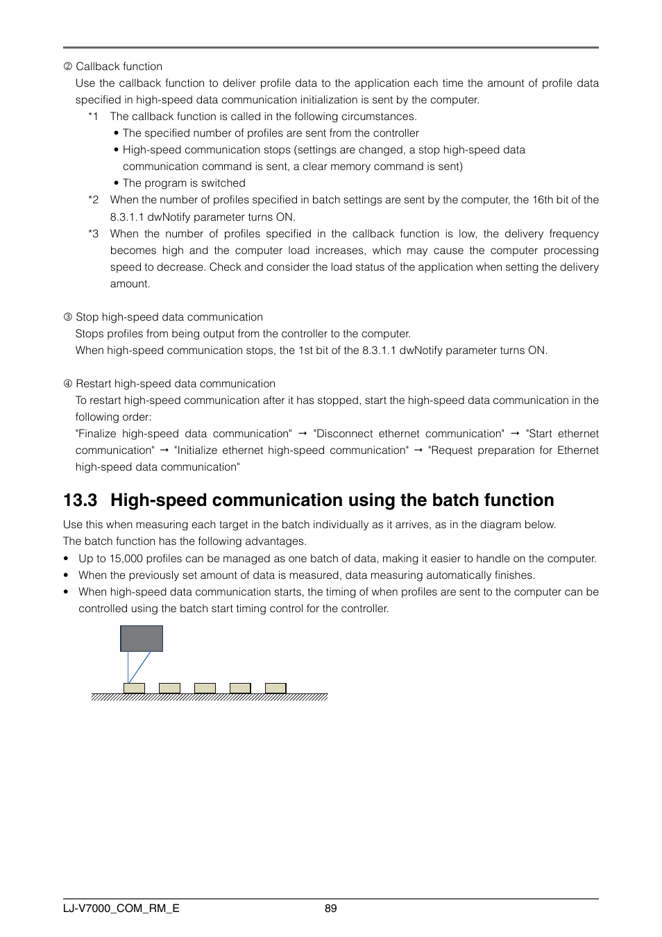 KEYENCE LJ-V7000 Series User Manual | Page 89 / 94
