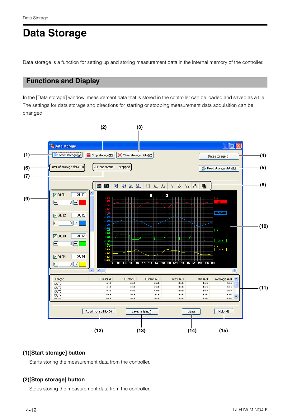 Data storage, Functions and display, Data storage -12 | KEYENCE LJ-H1W User Manual | Page 50 / 104