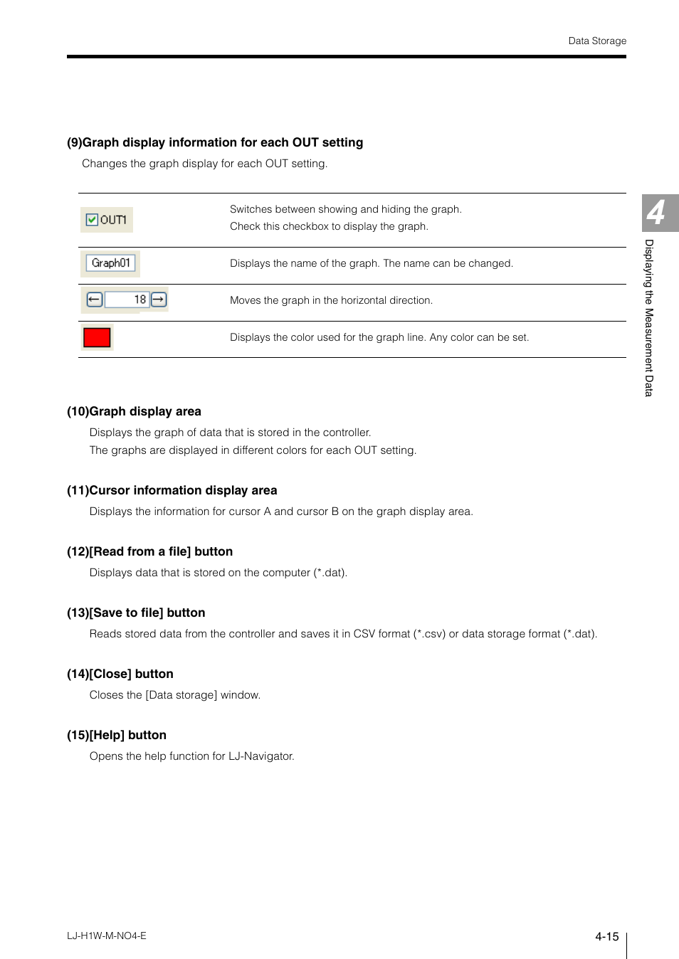 KEYENCE LJ-H1W User Manual | Page 53 / 104