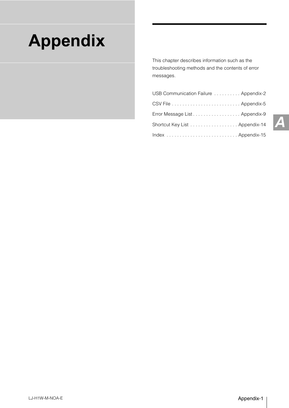 Appendix | KEYENCE LJ-H1W User Manual | Page 85 / 104