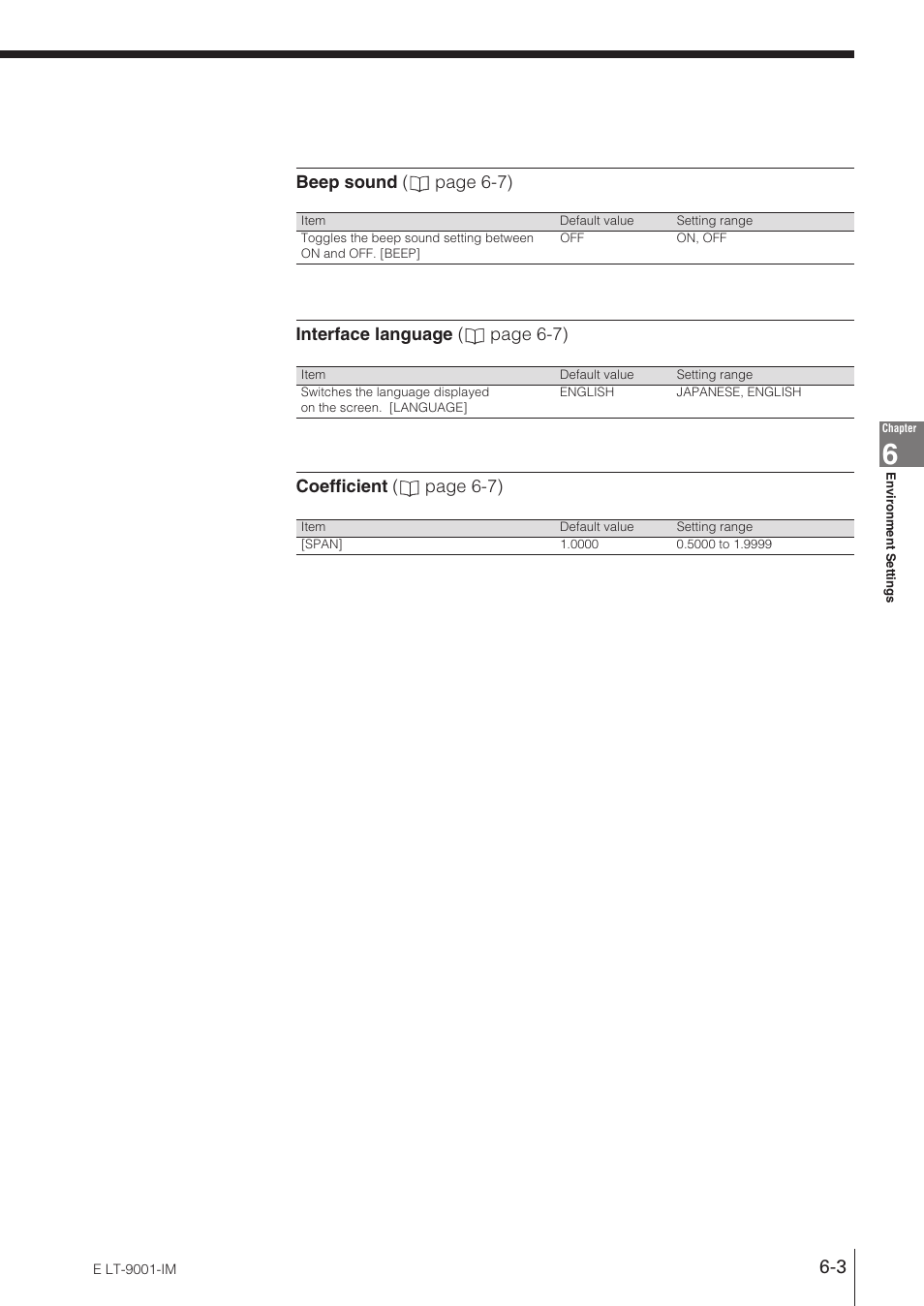 KEYENCE LT-9001 Series User Manual | Page 109 / 176