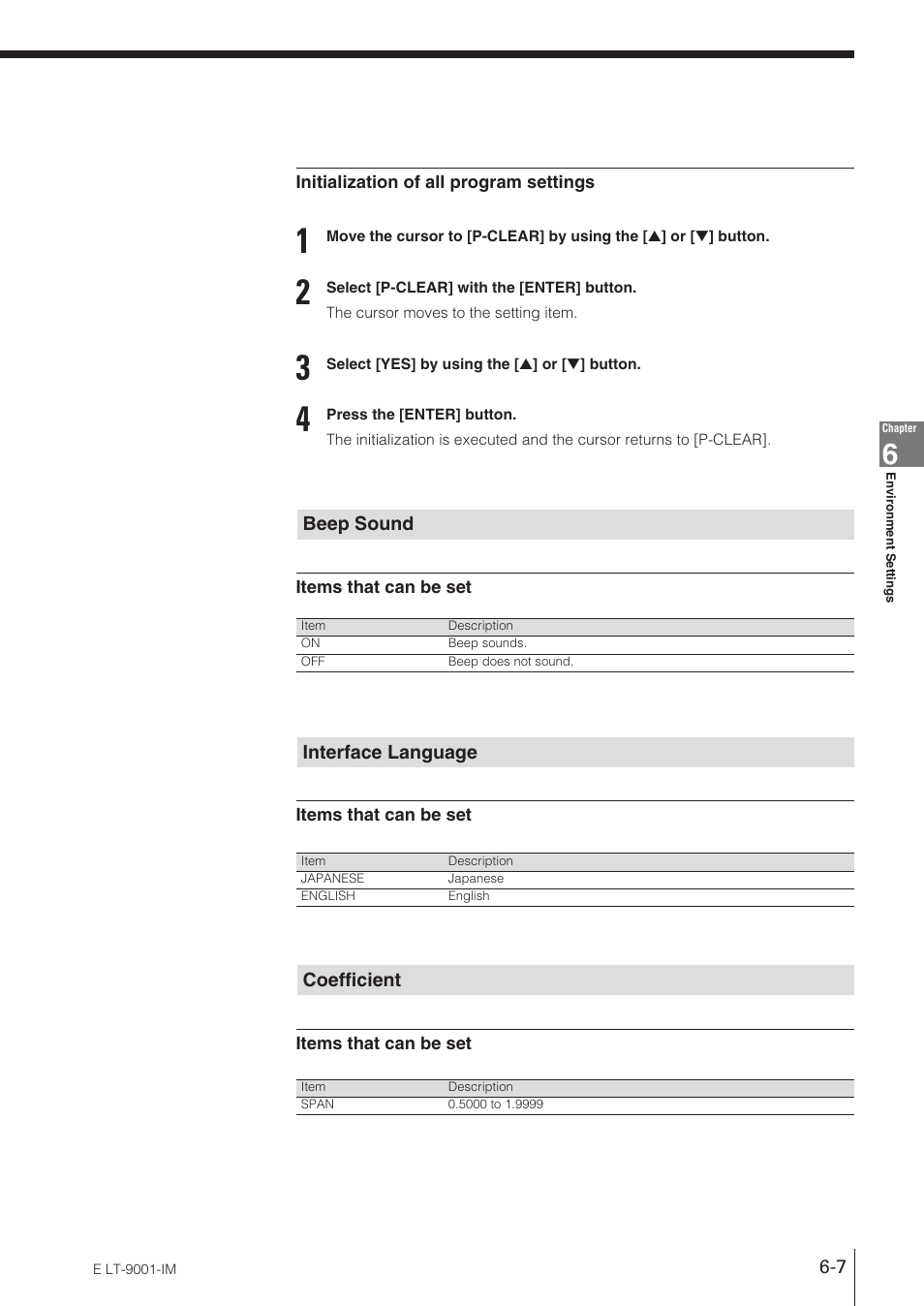 Beep sound | KEYENCE LT-9001 Series User Manual | Page 113 / 176