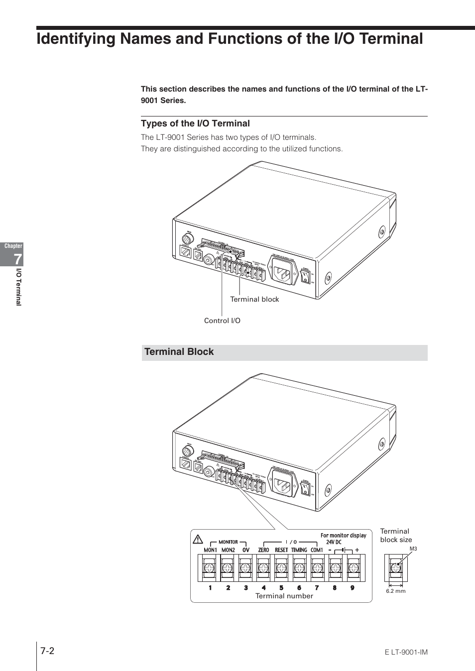 Terminal block | KEYENCE LT-9001 Series User Manual | Page 116 / 176