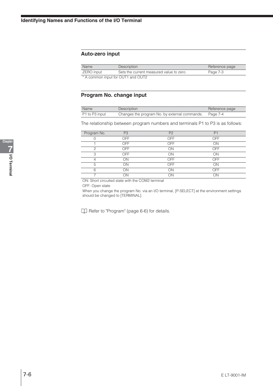 Auto-zero input program no. change input | KEYENCE LT-9001 Series User Manual | Page 120 / 176