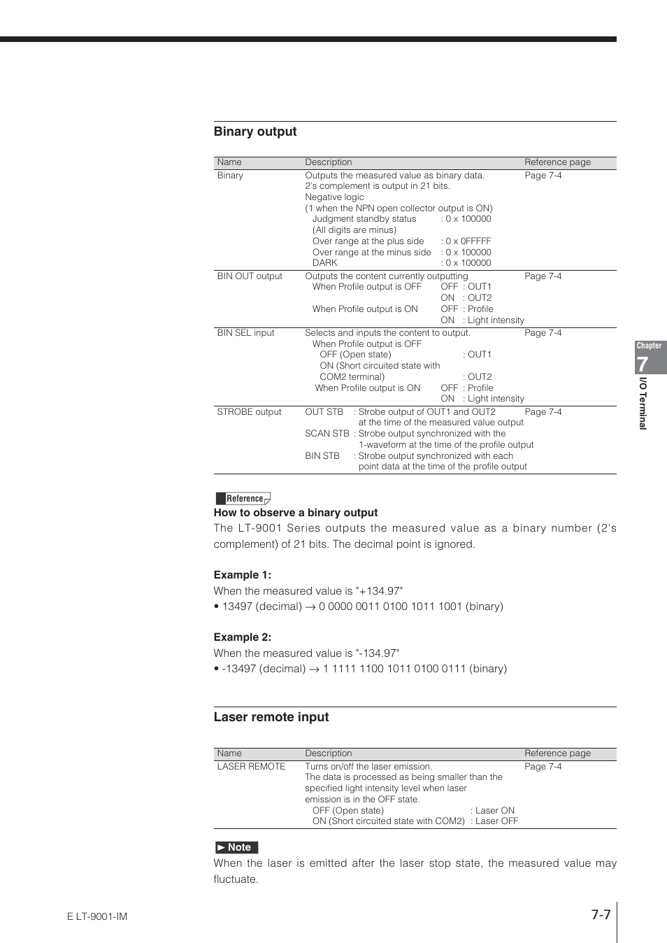 Binary output, Laser remote input | KEYENCE LT-9001 Series User Manual | Page 121 / 176