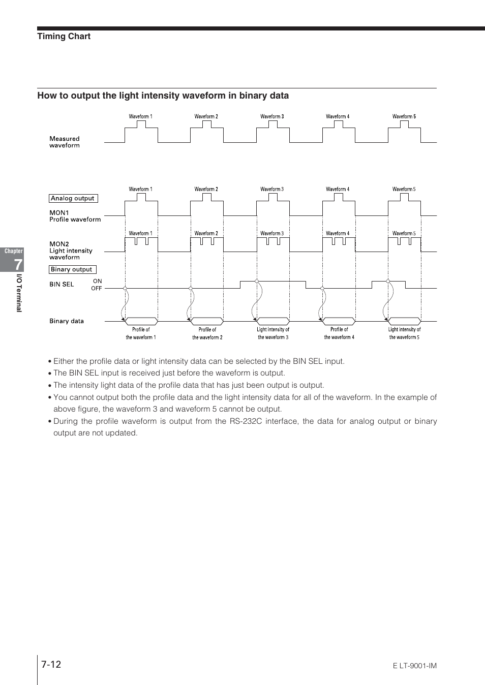 KEYENCE LT-9001 Series User Manual | Page 126 / 176