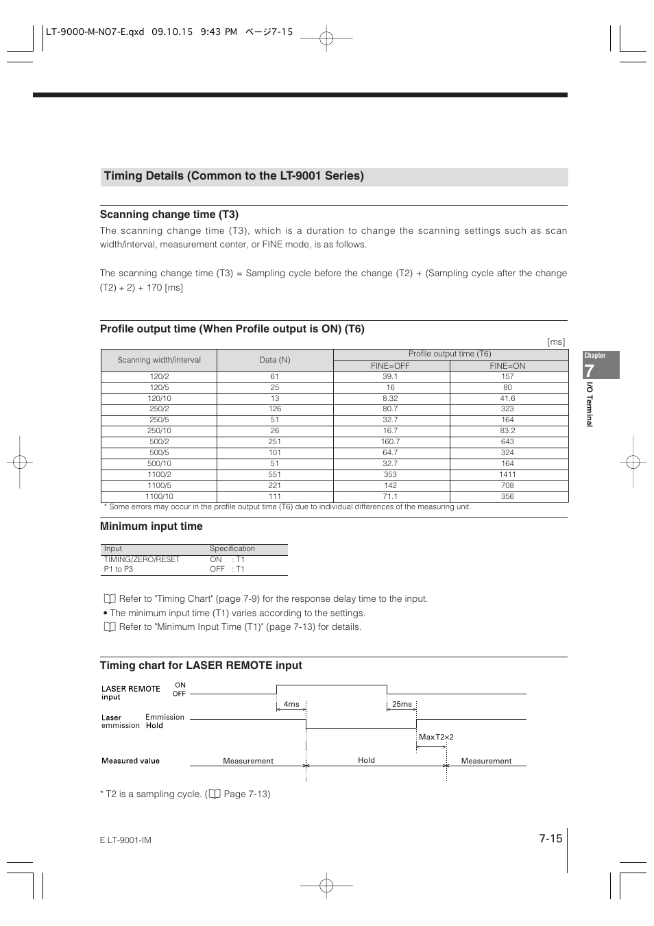 Timing details (common to the lt-9001 series), Scanning change time (t3), Timing chart for laser remote input | KEYENCE LT-9001 Series User Manual | Page 129 / 176