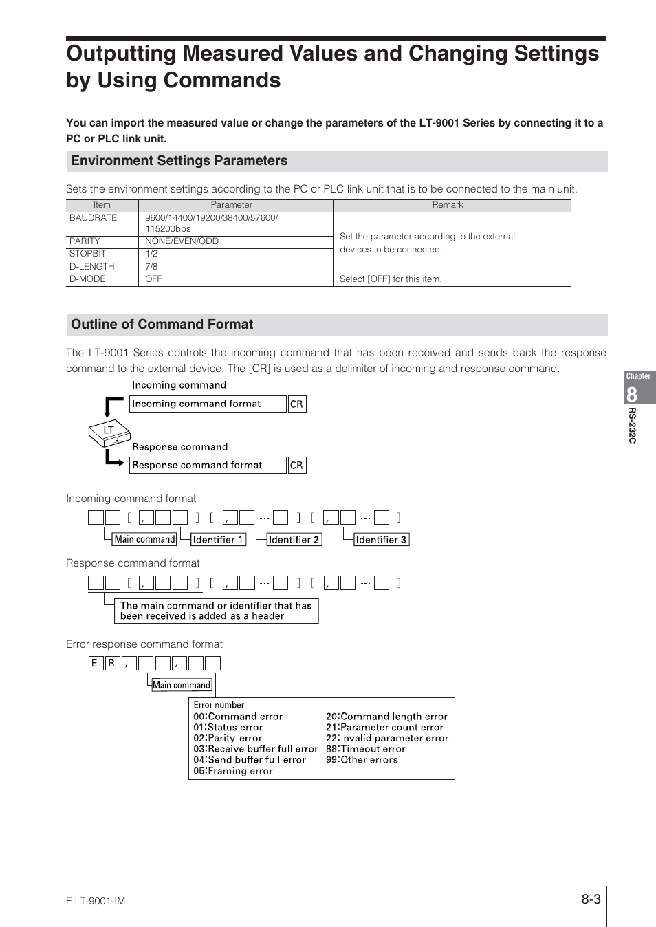 Environment settings parameters, Outline of command format | KEYENCE LT-9001 Series User Manual | Page 133 / 176