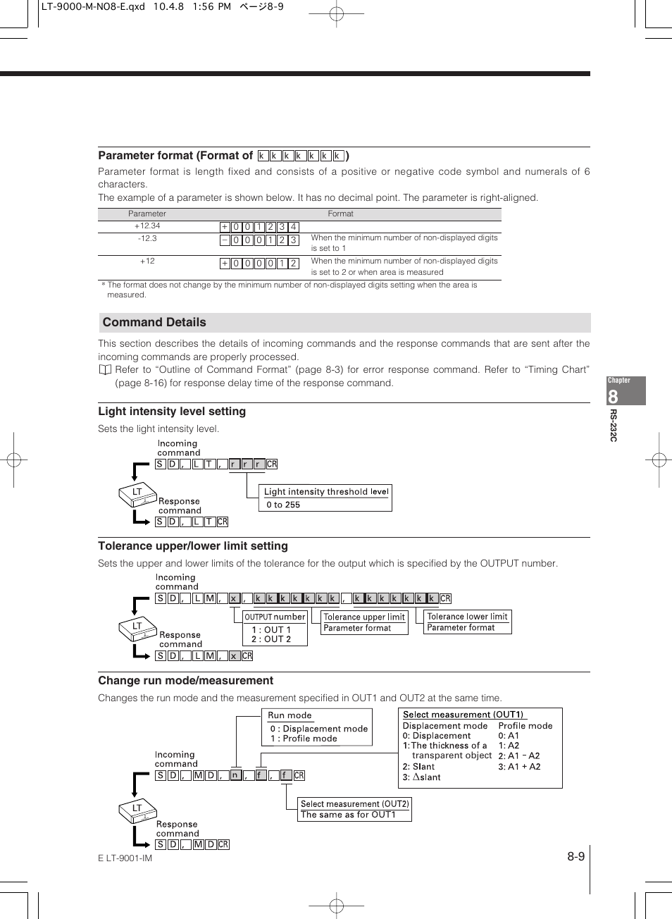 Command details | KEYENCE LT-9001 Series User Manual | Page 139 / 176