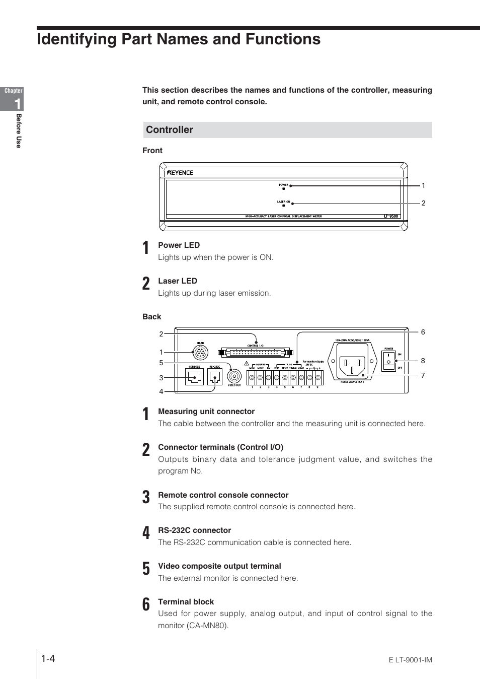 Identifying part names and functions, Controller | KEYENCE LT-9001 Series User Manual | Page 14 / 176