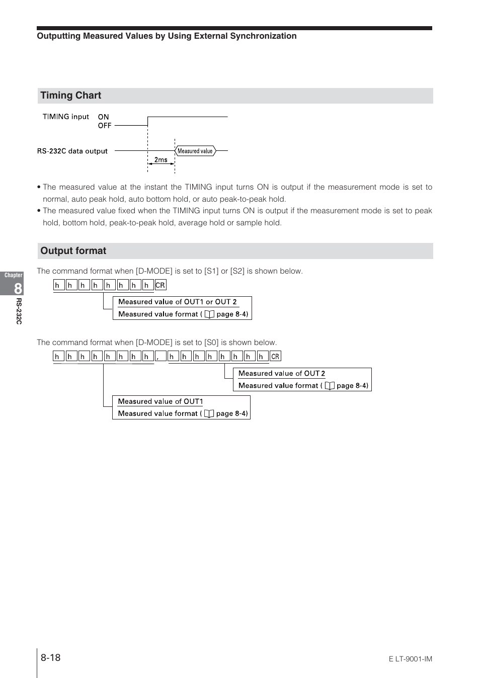 Timing chart, Output format | KEYENCE LT-9001 Series User Manual | Page 148 / 176