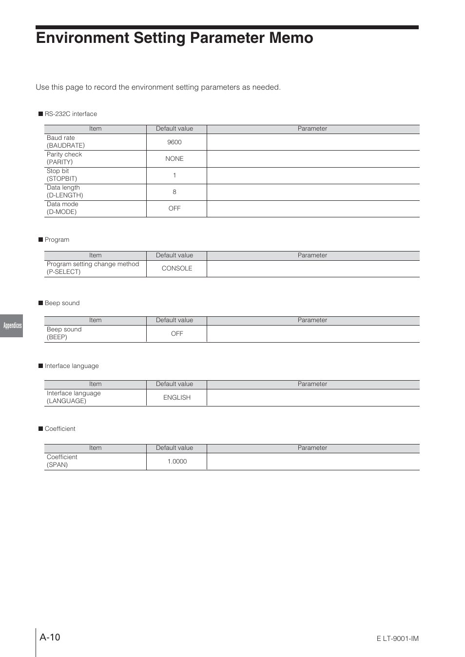 Environment setting parameter memo, A-10 | KEYENCE LT-9001 Series User Manual | Page 166 / 176