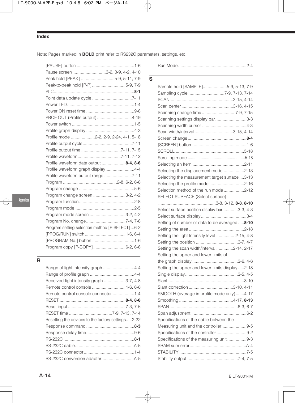 A-14 | KEYENCE LT-9001 Series User Manual | Page 170 / 176