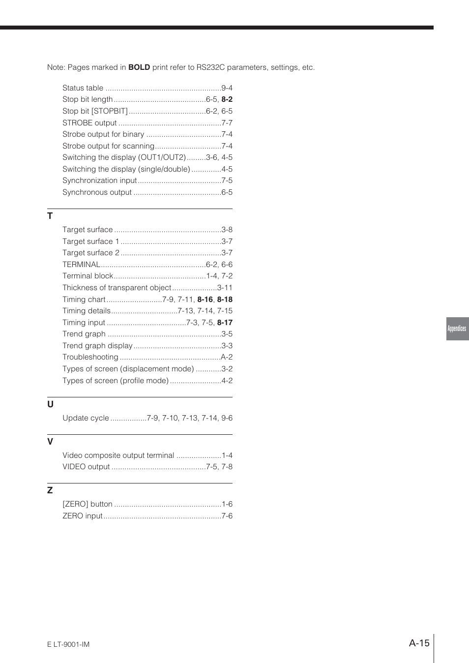 A-15 | KEYENCE LT-9001 Series User Manual | Page 171 / 176