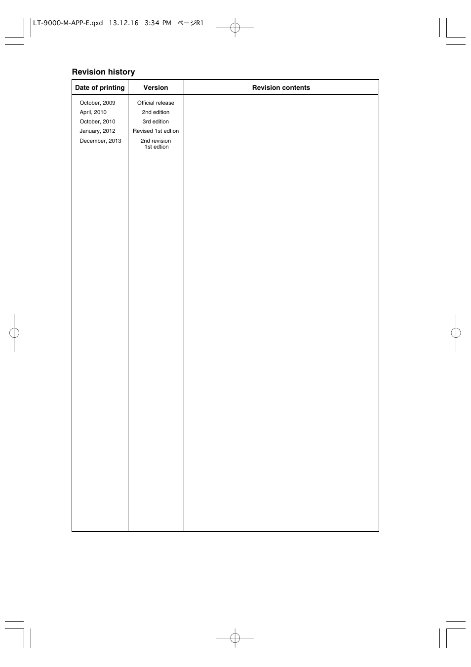 Revision history | KEYENCE LT-9001 Series User Manual | Page 174 / 176