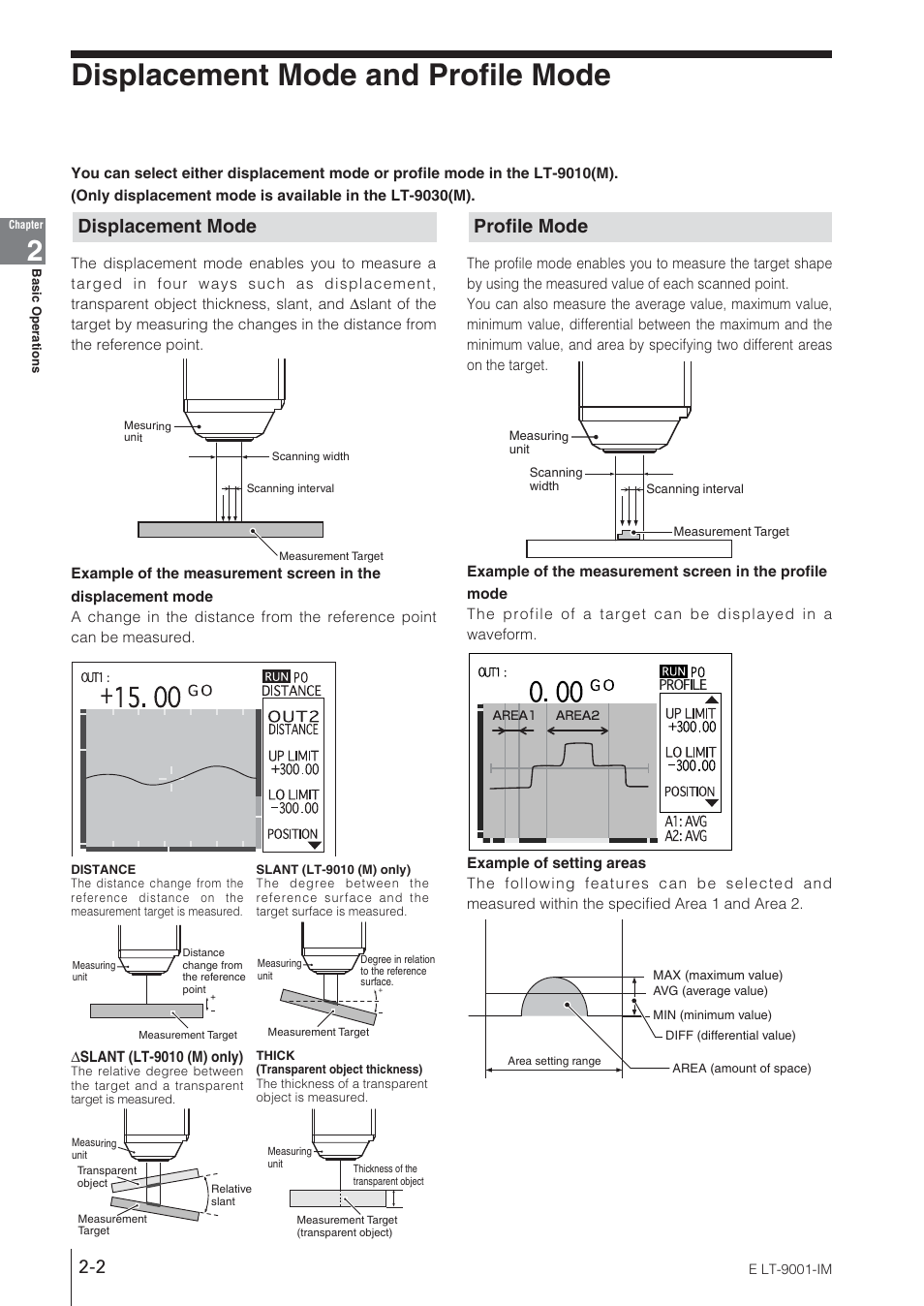 Displacement mode and profile mode, Displacement mode, Profile mode | KEYENCE LT-9001 Series User Manual | Page 20 / 176