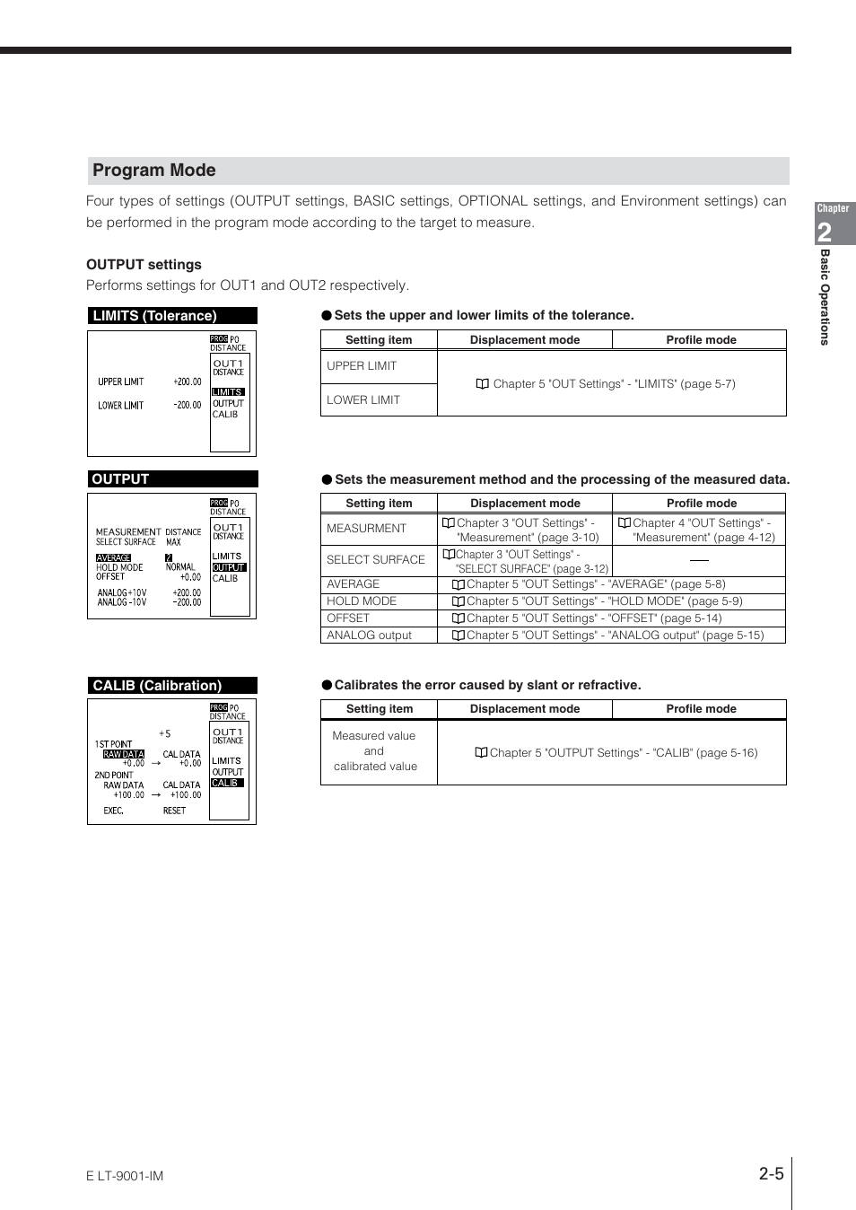 Program mode | KEYENCE LT-9001 Series User Manual | Page 23 / 176