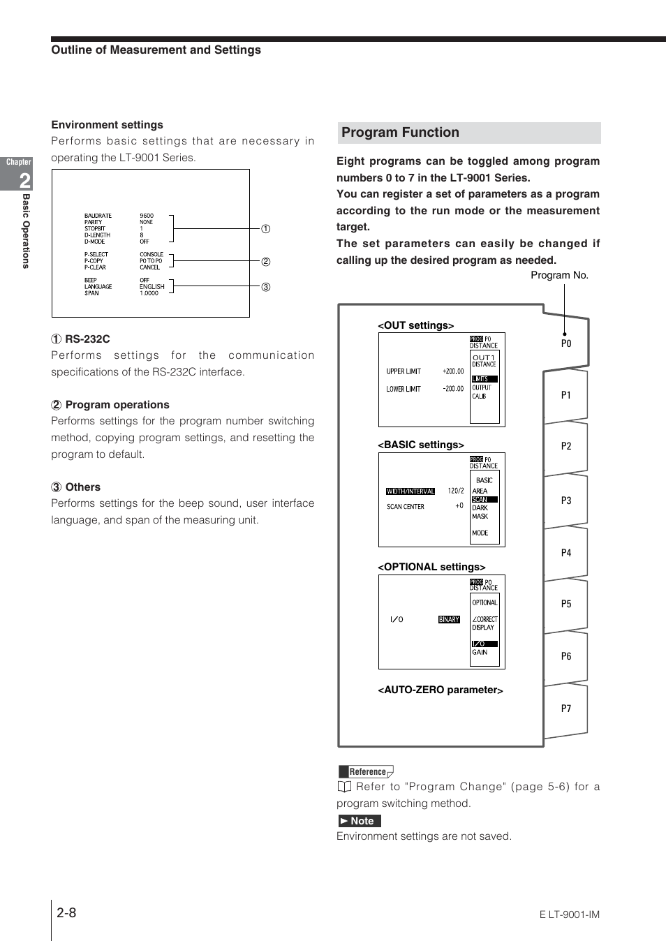 Program function | KEYENCE LT-9001 Series User Manual | Page 26 / 176